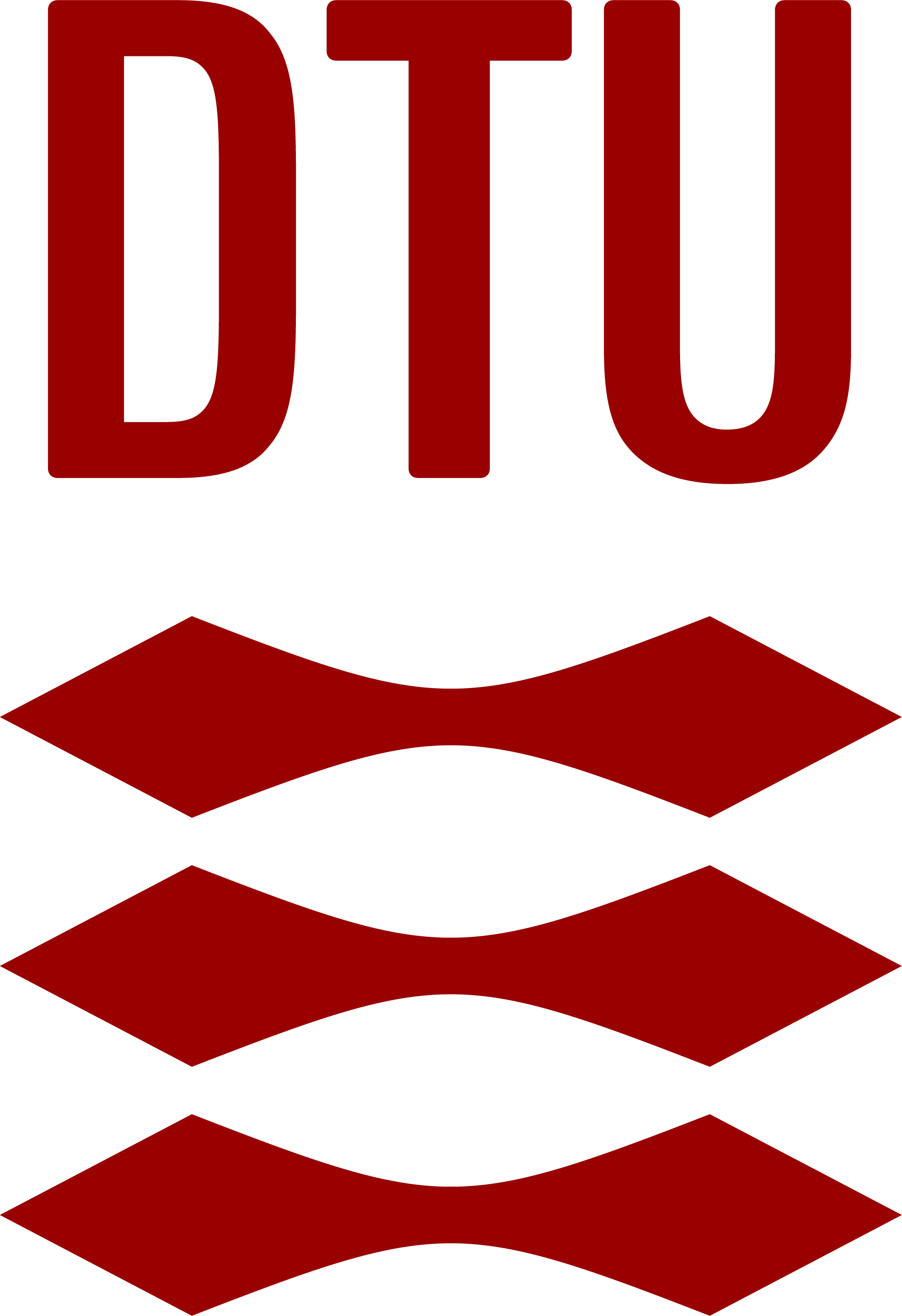 DTU Technical University of Denmark
