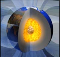 Magnet