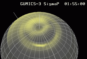 SigmaP.gif